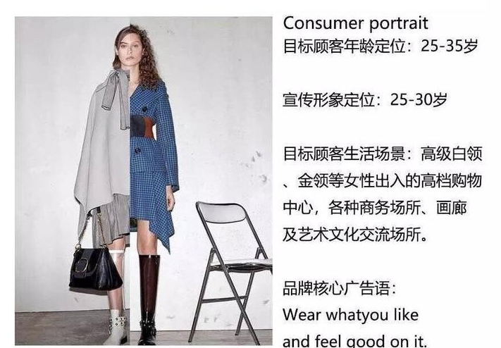 如何創(chuàng)立自己的服裝品牌│全面剖析，精品干貨
