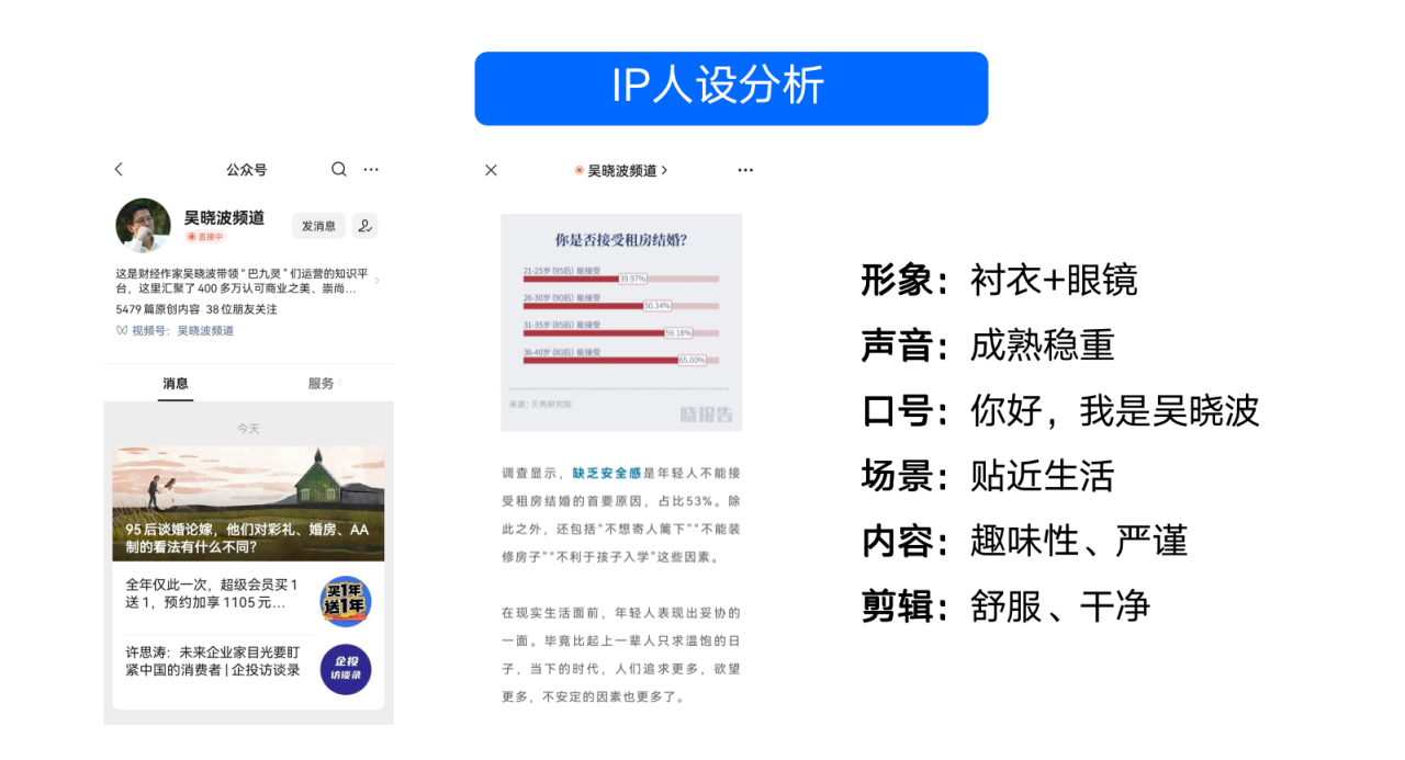 如何成為kol意見領(lǐng)袖？6個維度分析IP人設(shè)特點