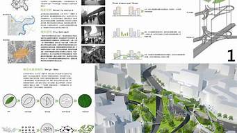 展板排版豎版景觀設(shè)計（展板排版豎版景觀設(shè)計圖片）