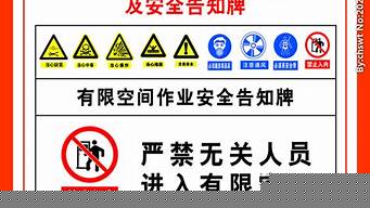 有限空間標(biāo)識牌標(biāo)準(zhǔn)要求（有限空間標(biāo)識牌標(biāo)準(zhǔn)要求有哪些）