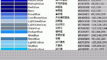 各種藍色的名稱（各種藍色的名稱及對照表）
