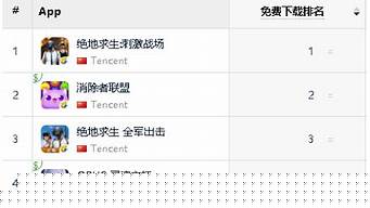 appstore排行榜（appstore排行榜算法）