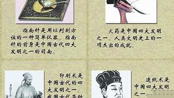 四大發(fā)明的發(fā)明者是誰（四大發(fā)明的發(fā)明者和朝代）