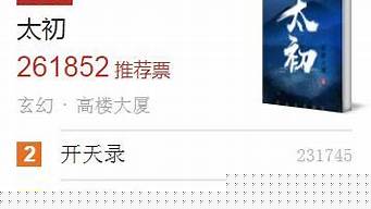 升級(jí)小說(shuō)排行榜（十部頂級(jí)耐看小說(shuō)）